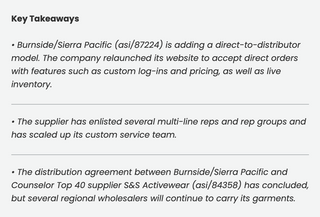 NEWS January 21, 2026  Burnside/Sierra Pacific Adds Direct-Order Capabilities, Broadens Promo Support Team By C.J. Mittica